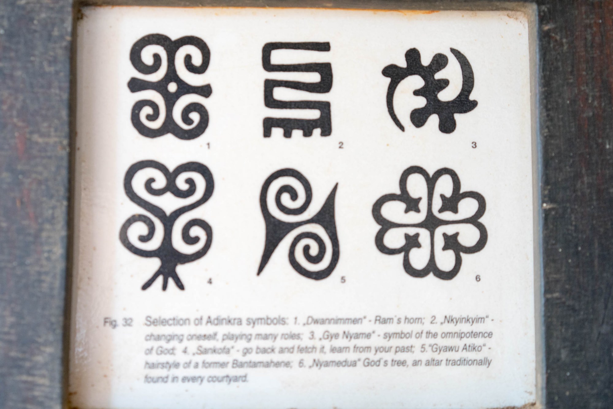 Symbole der Aschanti