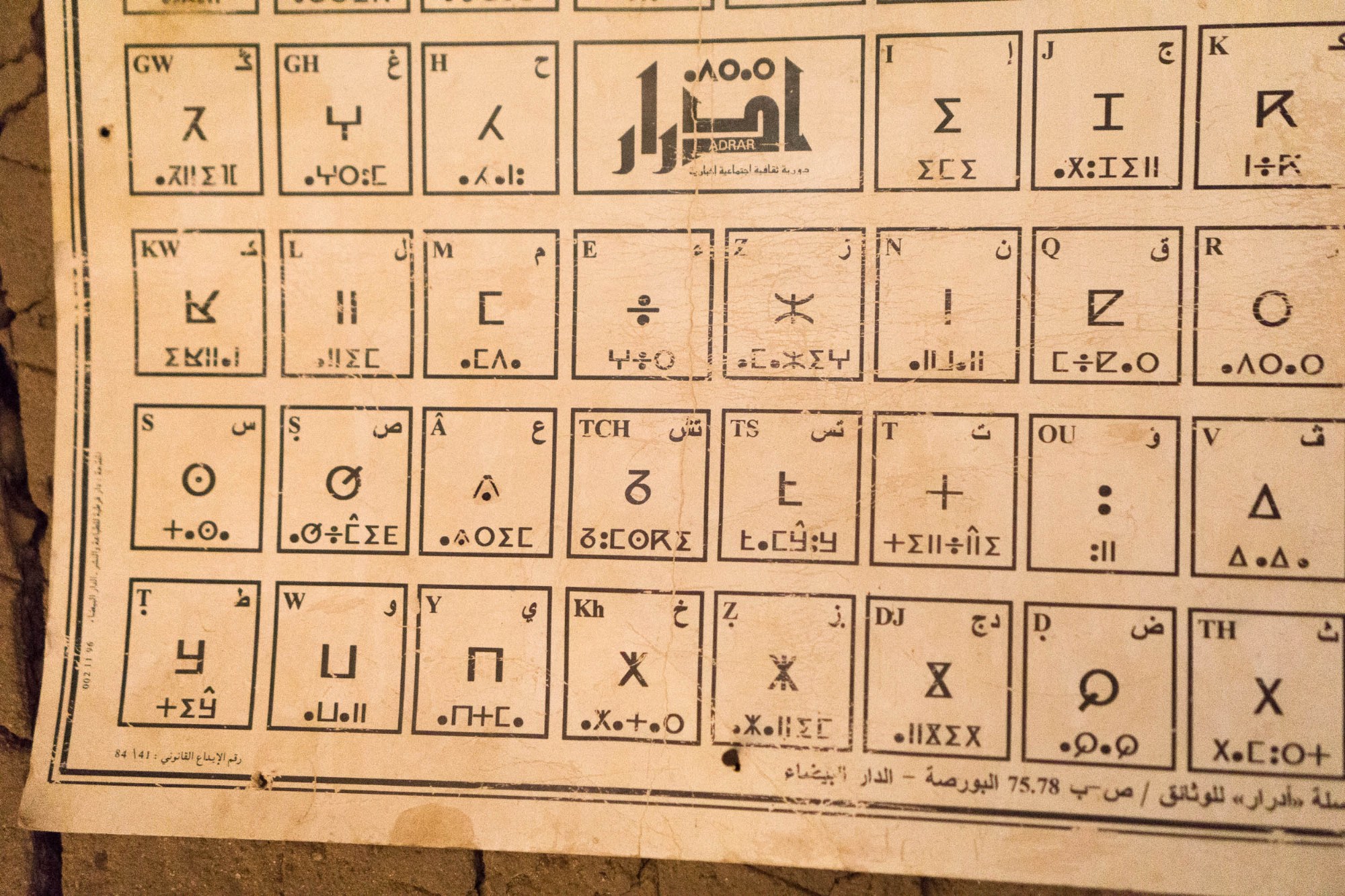 Einblicke in die Schrift der Berber
