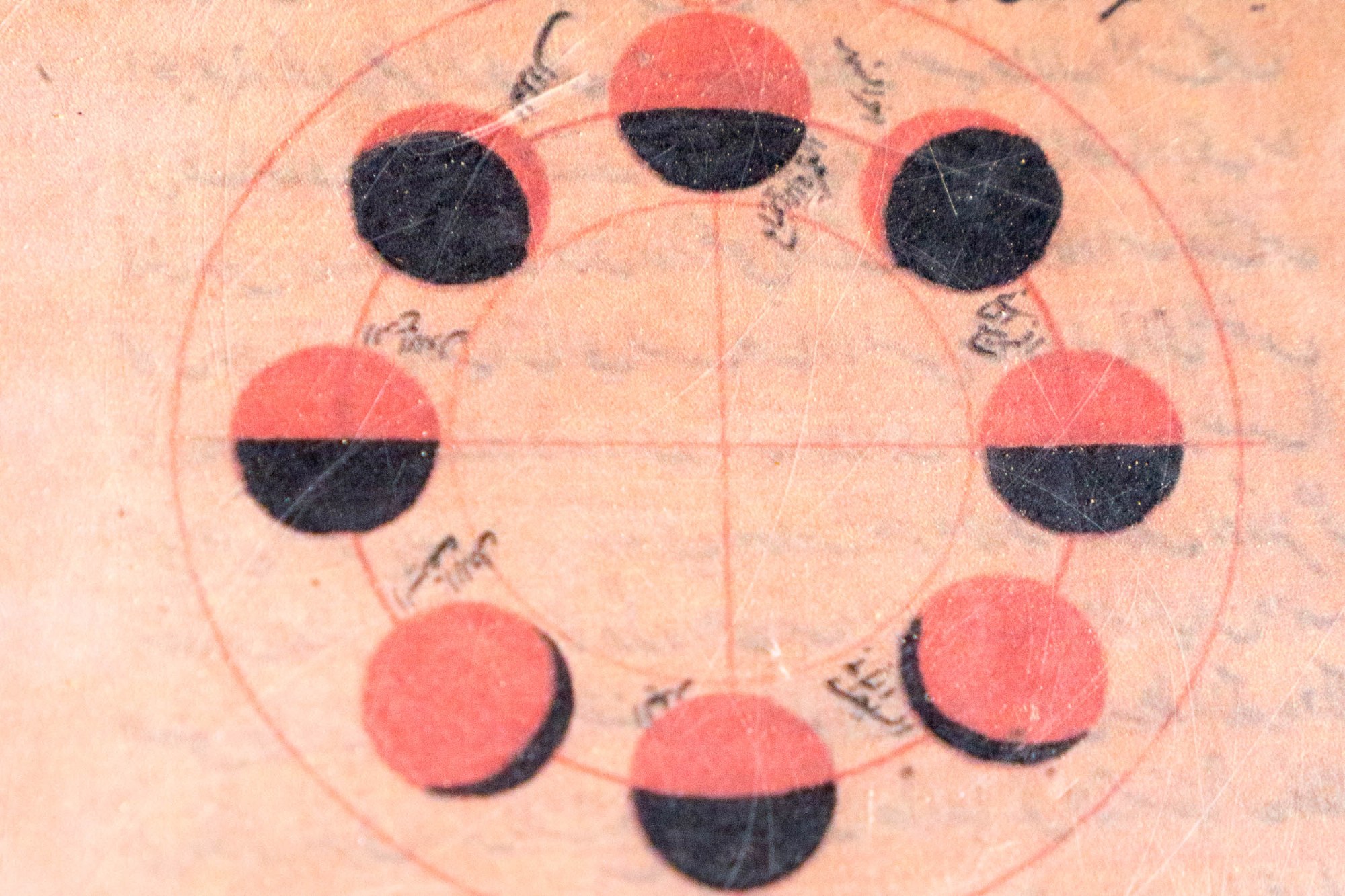 Astronomische Darstellung in einem alten Manuskript